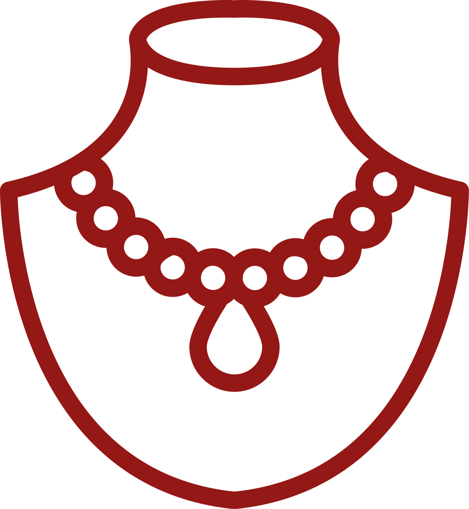 jewellery